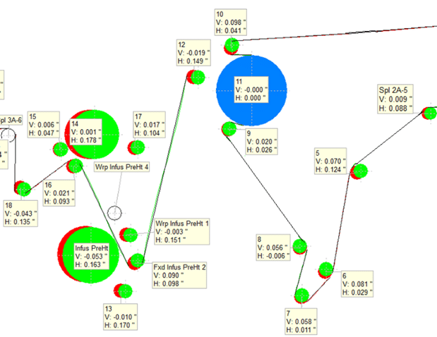 Figure 7: Screen capture of initial ParAlign results.